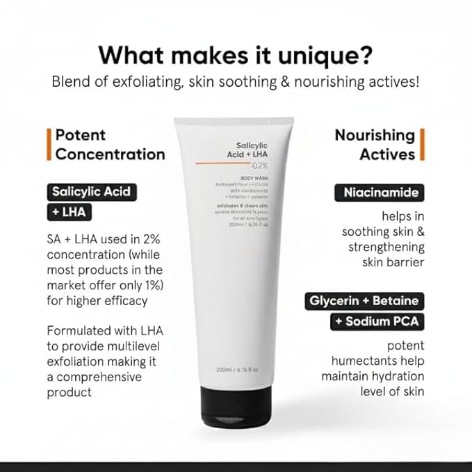SS 2% Salicylic Acid + LHA Body Wash | For Body Acne Un-even Rough &amp Bumpy Skin | Sulphate (SLS) Dye &amp Fragrance Free | Shower Gel For Women &amp Men | 200 ml