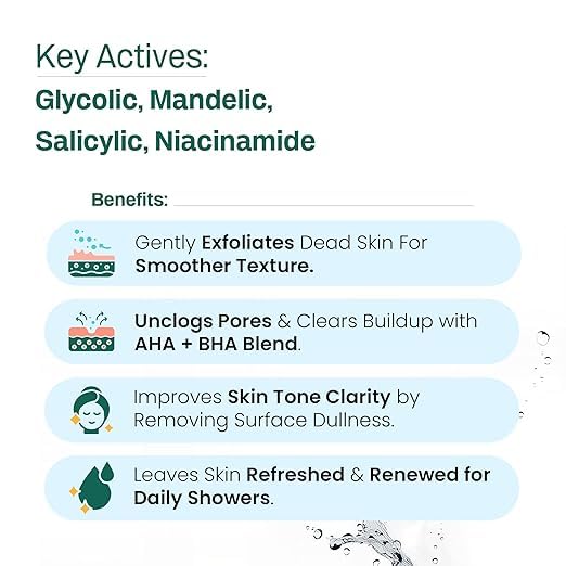 Wild-Oak AHA BHA Exfoliating Body Wash | Salicylic Mandelic &amp Glycolic Acid + Probiotics | Body Acne Strawberry Skin Ingrown Hair &amp Rough Bumps | Non-Drying Shower Gel | 750ml