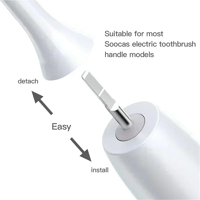 Replacement Compatible for Y1/U1/U2 Toothbrush Heads Electric Tooth Clean Brush Nozzles 10pcs(10PinkGreenF)