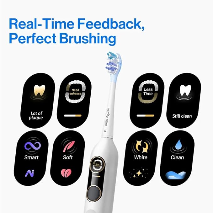 usmile Y10 PRO Rechargeable Electric Toothbrush with Smart Display Missed Spot Detection Pressure Sensor 180-Day Battery Life IPX8 Waterproof Travel-Friendly with 2 Brush Heads