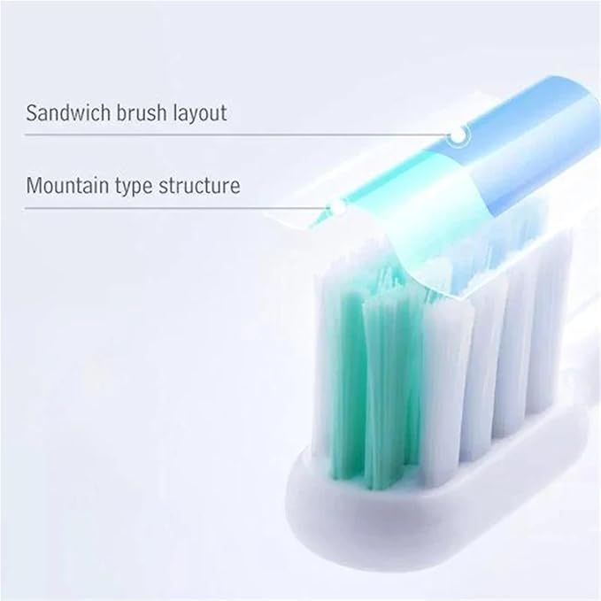 Compatible for DR.BEI C1 Replacement Brush Heads - Sensitive Cleaning Sonic Toothbrush Head Bristle Nozzles(1boxes Sensitive Typ)