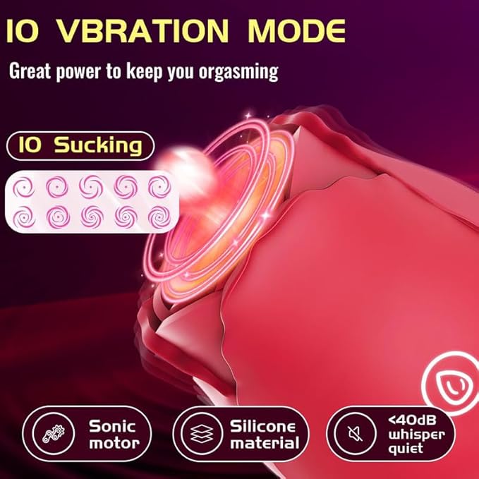 2026 Upgraded Version 10 Intense Suction Patterns 10 Continuous Insertion Rose Adult Tool 2025 Women Toys Automatic Electric Adult Toys Machine USB Rechargeable XJH-Red31