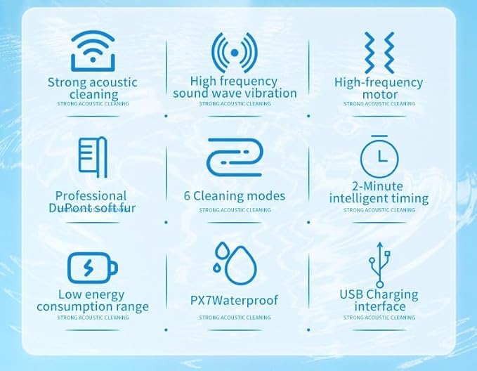Electric Toothbrush - 6 Modes Smart Timer 0.02mm Soft Brush Heads (4 Pack) Wireless Charging with Portable Travel Case
