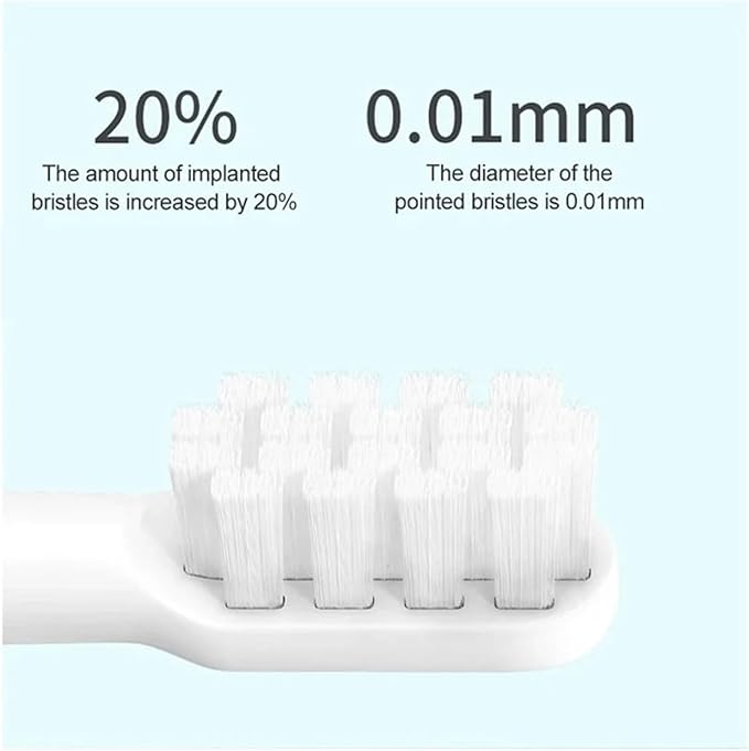 8PCS Toothbrush Replacement Heads for Xiaomi Mijia T100 Mi Smart Electric Head(8 White-Standard)