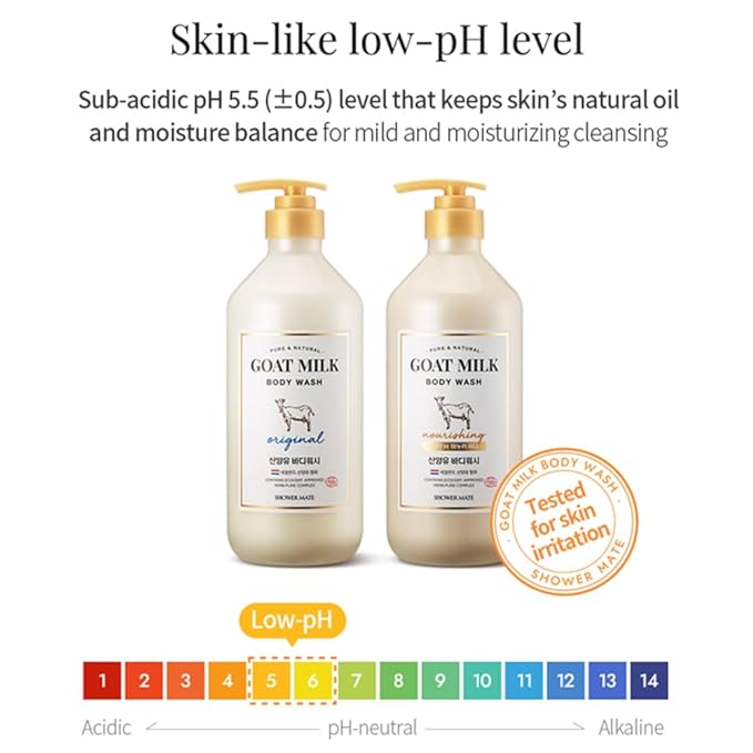 Goat Milk Body Wash Manuka Honey 27 fl oz / 800 ml (1 Pack)