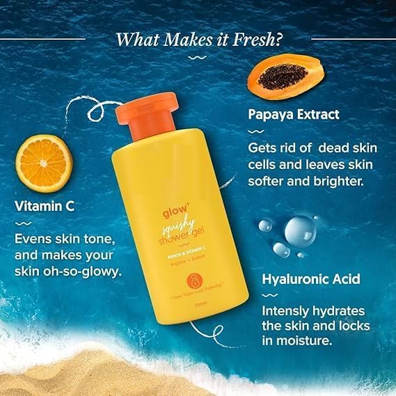 Body Wash Squishy Shower Gel with Papaya &amp Vitamin C for Dry &amp Hydrated Skin for Men &amp Women - 250ml (8.4 Fl Oz)