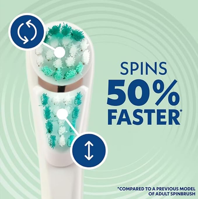 Spinbrush Pro Whiten Battery Powered Electric Toothbrush Bundle (2) Toothbrushes + (4) Replacement Heads Whiter Teeth in 1 Week Dual Action Whitening Cup &amp Soft Bristles ADA Accepted Family P
