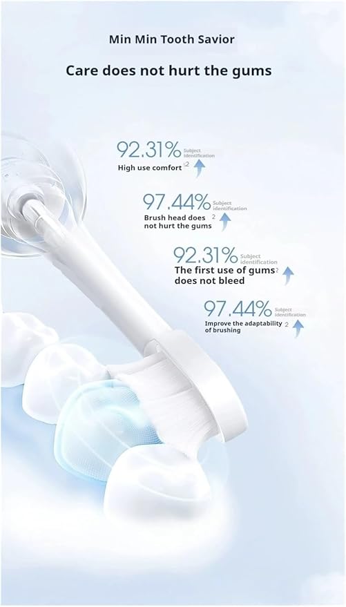 Compatible for SOOCAS X3S/X3U Replacement Toothbrush Heads x3pro/D2/D3S/D5 Tooth Brush Head(2 Clean White)