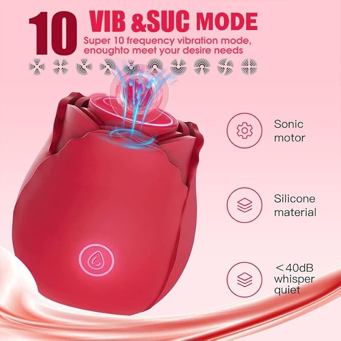 2026 Newly Portable Vibrating Massager -Clitioral Sucker Relaxes Muscles Viboators Toy 10 Modes Couples - for Body and Back Foot Silent Personal for Sports Massage Adult Tools Relaxation XJH-Red04