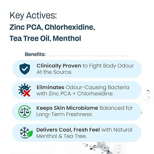 Wild-Oak Anti-Odor Body Wash | Advanced Odor Defense with Chlorhexidine Salicylic Acid &amp Zinc PCA | Cooling Peppermint Menthol | Probiotics - Refreshes Skin &amp Balances Microbiome | 750ml