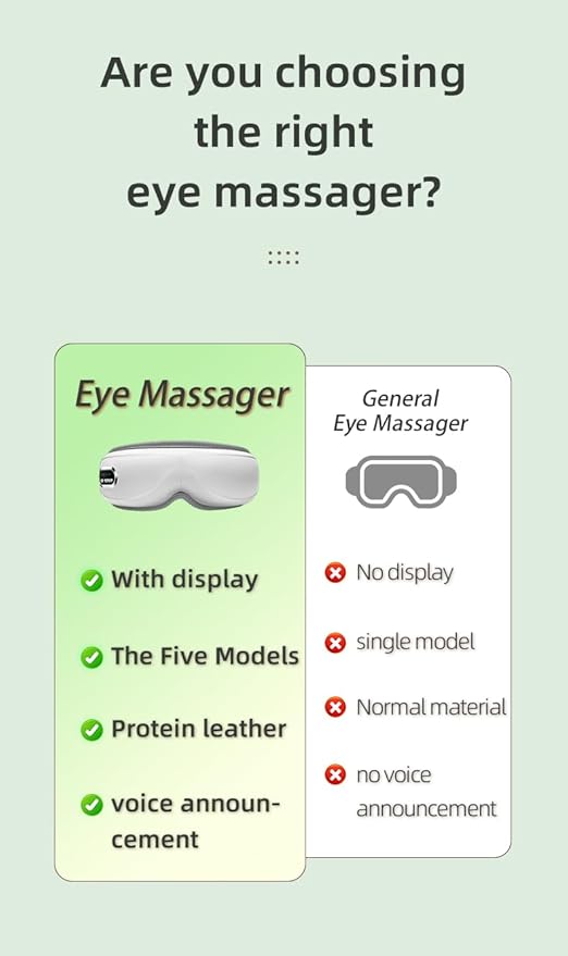 Eye Massager with Heat Rechargeable Music Function Adjustable Strap White and Gray Gifts for Business Women
