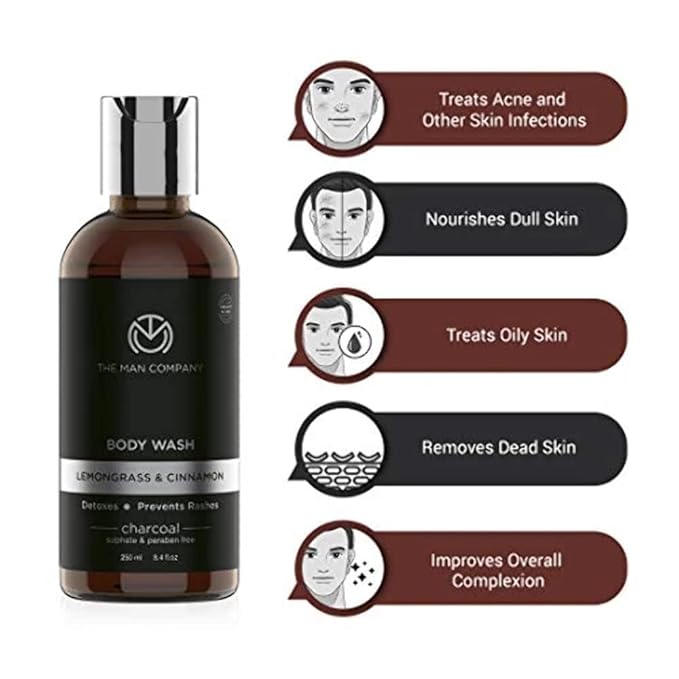 Man Co. Activated Charcoal Body Wash - 250ml | Anti Pollution Body Wash for Deep Pore Cleansing | Removes Dirt &amp Impurities | Acne Control Shower Gel