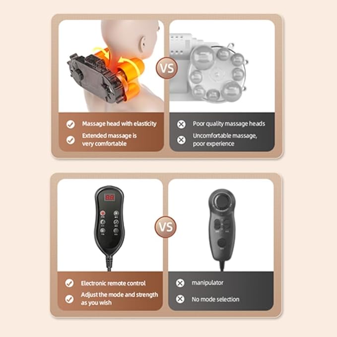 Shiatsu Massage Chair with Heat Full Back Shiatsu &amp Rolling Comfortable Massage Chair Pad for Stress Relief Gift for her/him Office and Home.White Free car Adapter Included