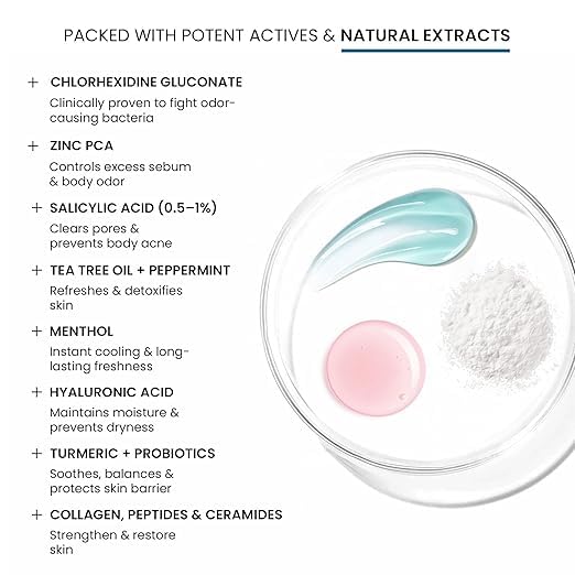 Wild-Oak Anti-Odor Body Wash | Advanced Odor Defense with Chlorhexidine Salicylic Acid &amp Zinc PCA | Cooling Peppermint Menthol | Probiotics - Refreshes Skin &amp Balances Microbiome | 750ml