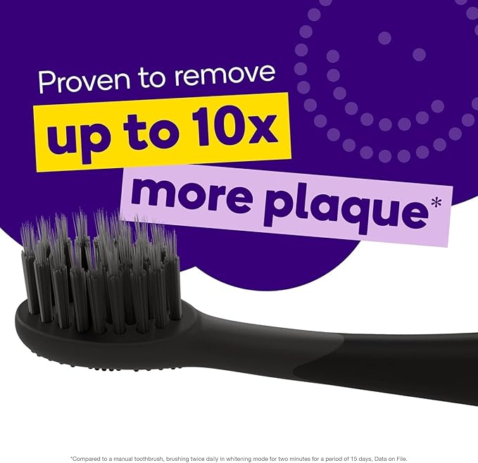 BURST Pro Sonic Electric Toothbrush Genuine Replacement Heads (Cobalt Blue/3 Pack) | Soft Bristles for Deep Clean Stain &amp Plaque Removal