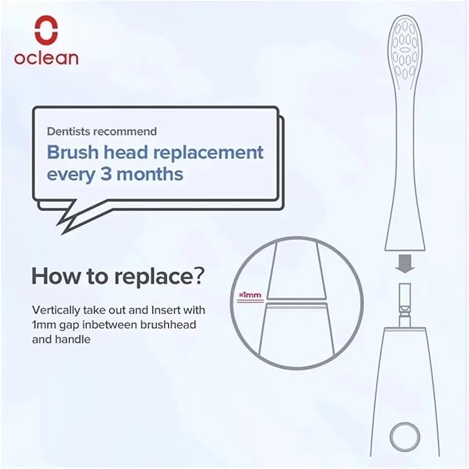 Compatible for Oclean Original Electric Toothbrush Brush Heads for X Pro Elite Flow Z1 X10 E1 Air 2 All Series Smart Accessories(Oclean P1S12 2PCS)