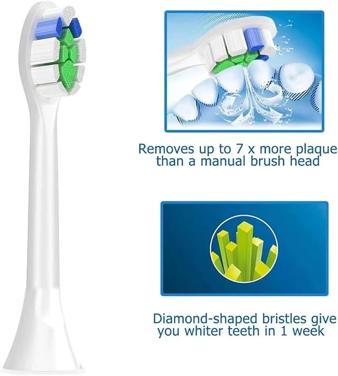Compatible for Toothbrush Brush Head Replacement Heads HX3/HX6/HX9 Series HX3210/3211/6150/6500/6510/6530/9342/6730(4P1 4P2)