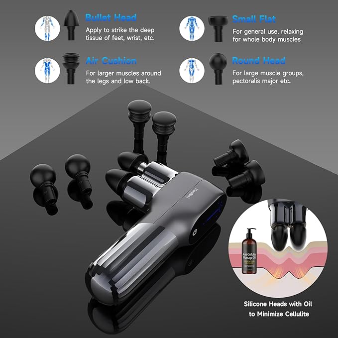Mini Massage Gun - Deep Tissue Percussion Massager with Dual Heads 5 Speed Levels &amp 4 Attachments Portable Handheld Muscle Recovery Gun for Athletes Travel &amp Pain Relief