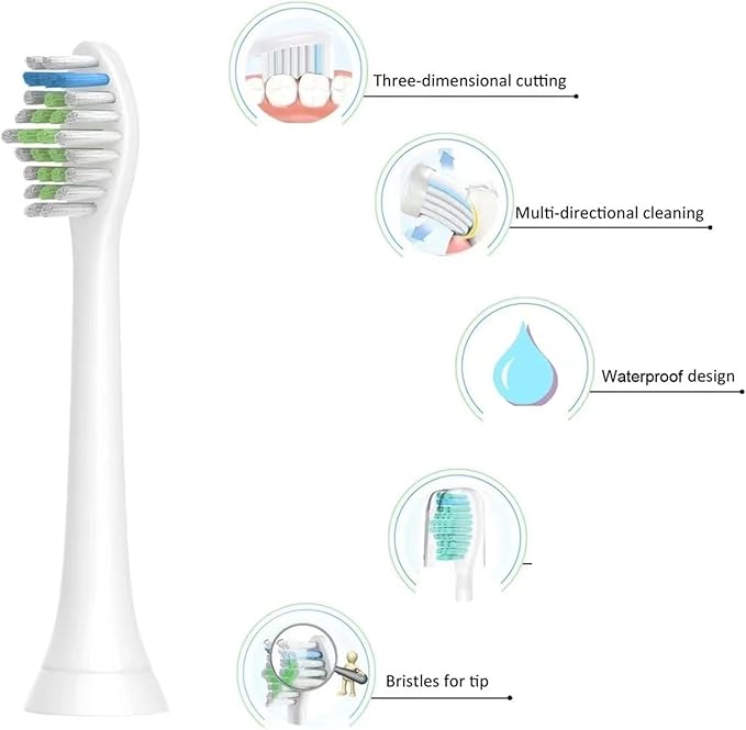 16pcs Toothbrush Brush Head Replacement Compatible for Sonicare HX3/HX6/HX9 Series HX3210/3211/6150/6500/6510/6530/9342/6730(16P4)