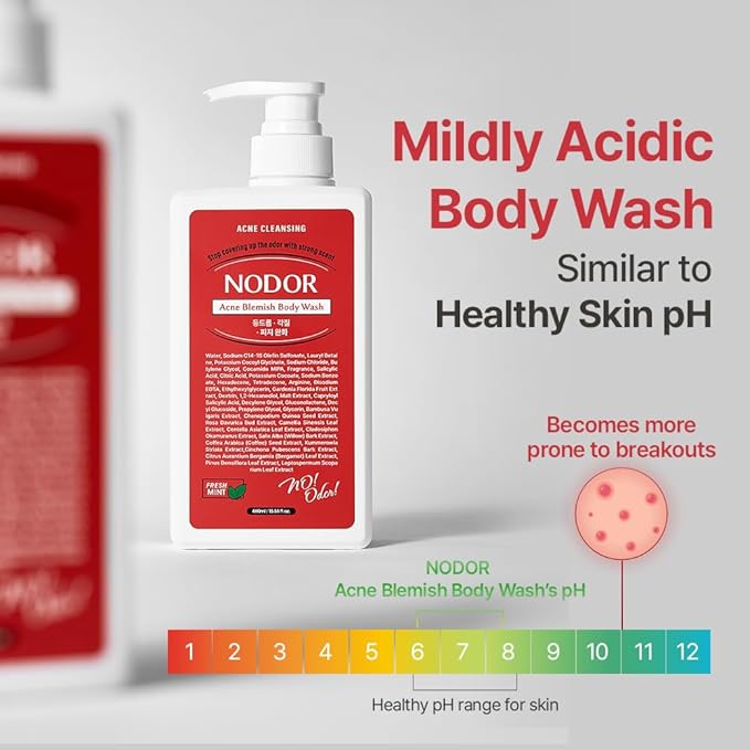 Acne Blemich Body Wash 460ml/15.55fl.oz. NODOR Acne-Prone Skin Soothing Care Redness Relief Gentle Low-Irritation pH-Balanced Fresh Rosemary Herbal Scent Korean body care