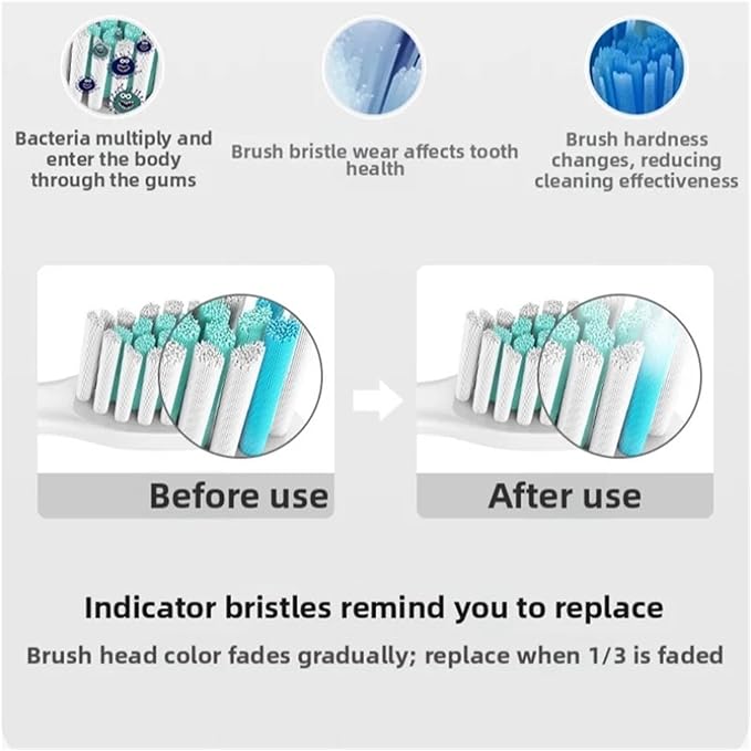 16 Pcs Toothbrush Replacement Heads Compatible for HX3/HX6/HX9 Series Soft-Bristle Tooth Brush Head(16pcs White)