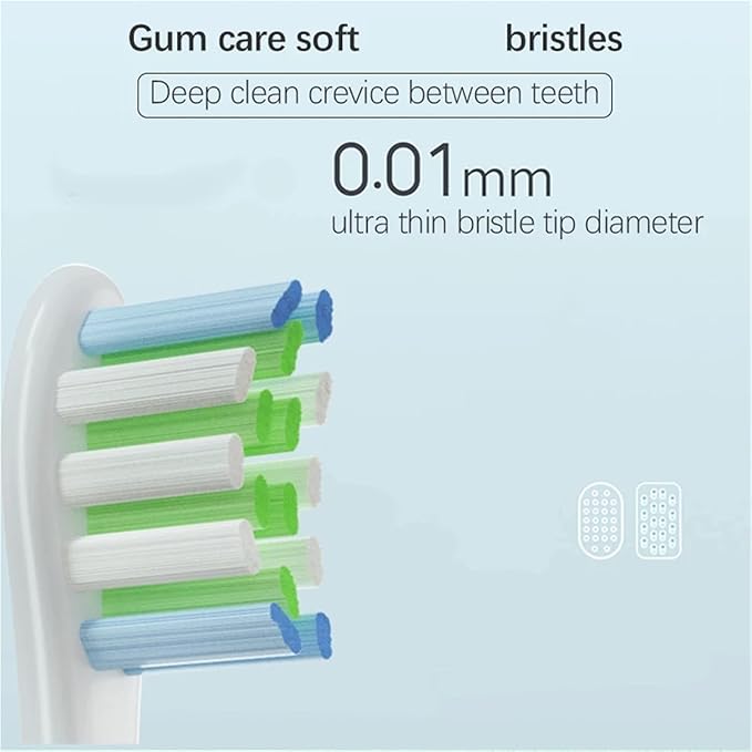 Replacement Brush HeadsaCompatible for Oclean Flow/X PRO Elite/X /F1/Z1/One/ Air2 Sonic Electric Toothbrush Nozzles(3 FOC)