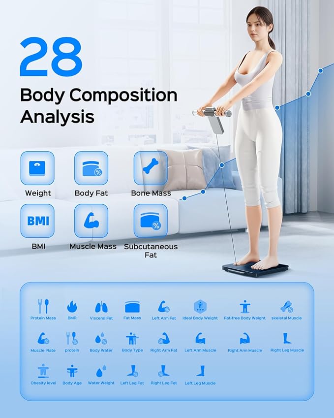 8-Electrode Body Pod Scale Dual-Frequency Smart Scale for BMI &amp Bone Density Professional Body Composition Analyzer with Segmented Analysis with Offline-Mode FSA&ampHSA Eligible