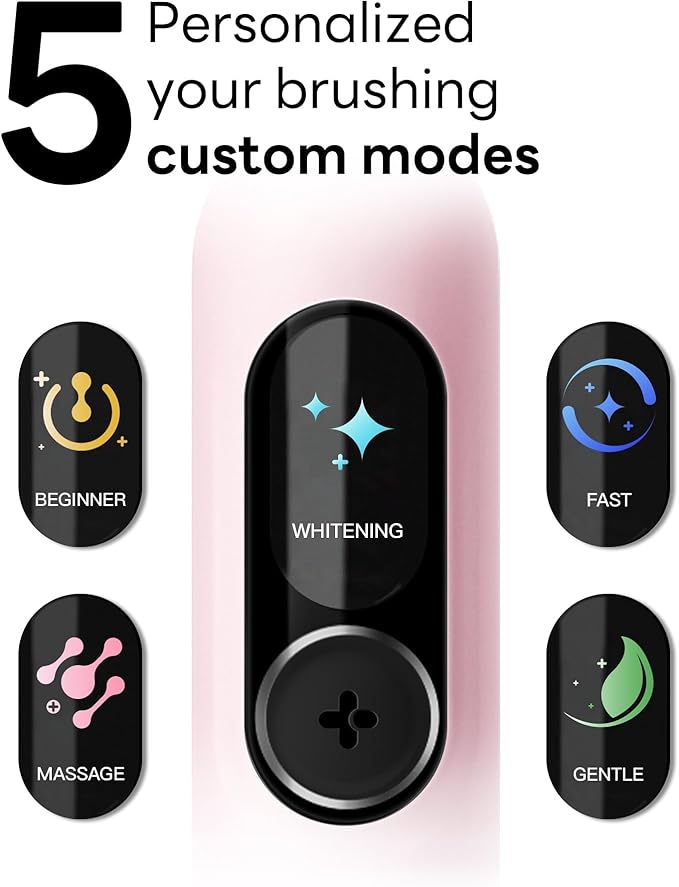 AI Electric Toothbrush w/ 6 Brush Heads Smart Sonic Toothbrush for Adults Kids Teens 150-Day Rechargeable Battery Whitening Real-Time Brushing Map Travel Case (G5S)