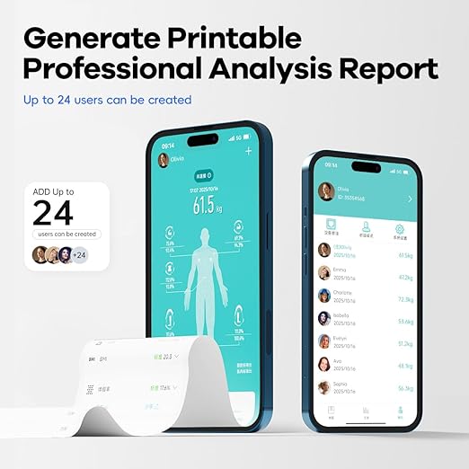 Smart Scale for Body Weight 8 Electrodes Digital Bathroom Scale with BMI Body Fat Muscle Mass 26 Metrics Full Body Composition Analyzer High Precision Digital Scale with LED Screen Bluetooth