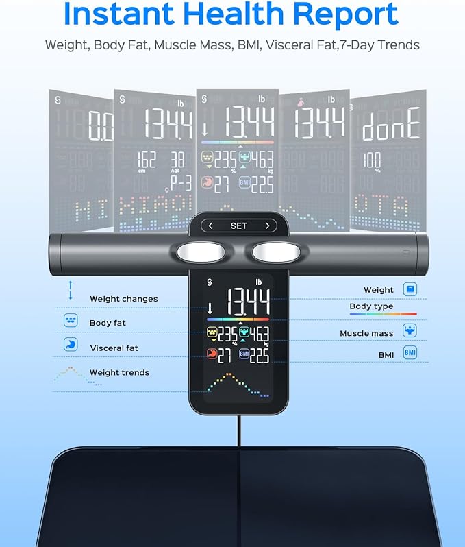 8-Electrode Body Pod Scale Dual-Frequency Smart Scale for BMI &amp Bone Density Professional Body Composition Analyzer with Segmented Analysis with Offline-Mode FSA&ampHSA Eligible