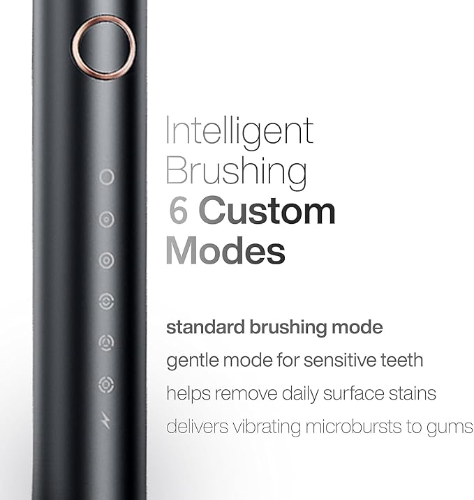 Electric Toothbrush for Adults &amp Travel - Deep Cleaning 30-Day Battery 5 Modes with Pressure Sensor Whitening &amp Sensitive Care IPX7 Waterproof (Includes 4 Brush Heads)