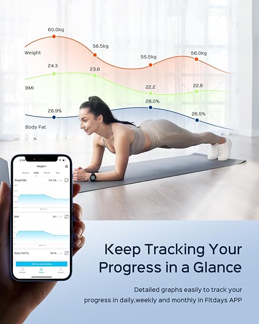 Body Health Pod Scale View 5 Metrics Without Phone 8-Electrode Smart Scale with BMI Body Fat Muscle Mass Offline Body Composition Analyzer FSA&ampHSA Eligible