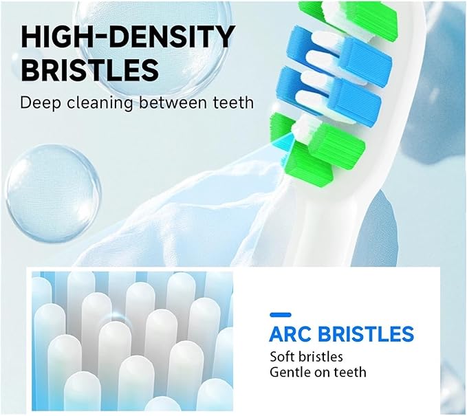 12pcs Replacement Toothbrush HeadsCompatible for Soft Brush Head 4100 6500 6100 7500(12PCS Purple)