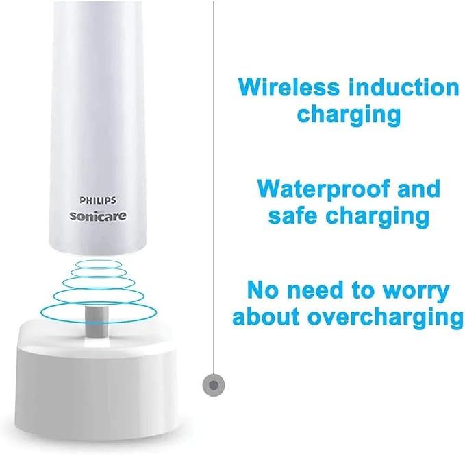 Compatible For PhilipsSonicare Electric Toothbrush Charger Base Replacement HX6100/ HX3681/ HX6877/ HX6857/ HX3641/ HX9690/ HX9903/ HX642(A)