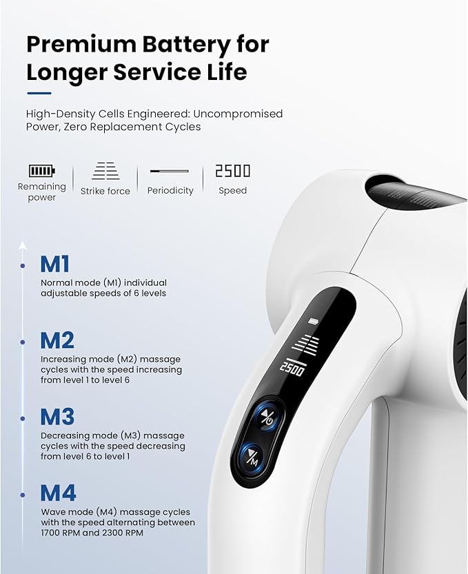BOB AND BRAD D6 Pro Plus Massage Gun with Heat 16mm Deep Tissue Percussion FSA Eligible Professional Muscle Gun for Athletes HSA Massager with 85lbs Stall Force for Back Pain Relief