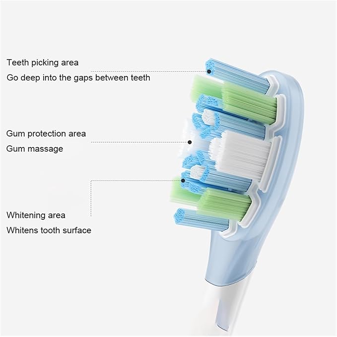 Replacement Brush Heads Compatible for Electric Toothbrush MES609/610 3PCS(Blue 3PCS)