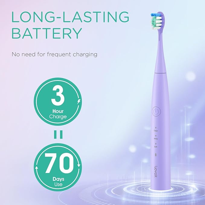 VOYOR-HEALTH Sonic Electric Toothbrush for AdultsTooth Brushes with 6 Brush Heads70-Day Battery LifeIPX7 Waterproof Rechargeable Travel Toothbrushes with 3 Modes for Family Use ET110(Purple)