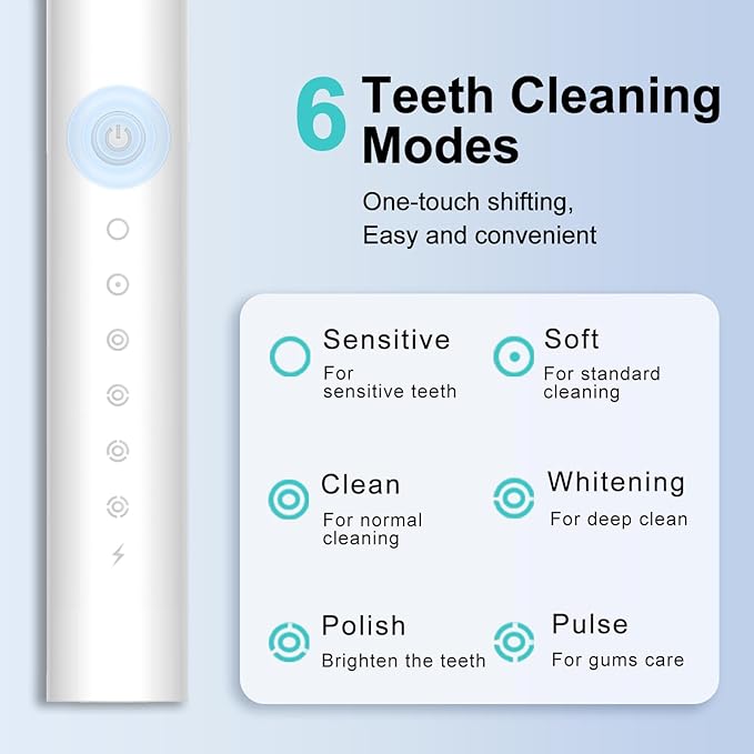 3 Pack Electric Toothbrush with 6 Modes Rechargeable Toothbrushes with 12 Brush Head Fast Charge 2 Min and 30s Timer Toothbrush