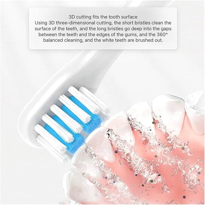Replacement Toothbrush Heads Compatible for SOOCAS C1/MITU MES801/KAISHU/DR.BEI A7 Kids Electric Toothbrush Children Soft Nozzle(4PCS)