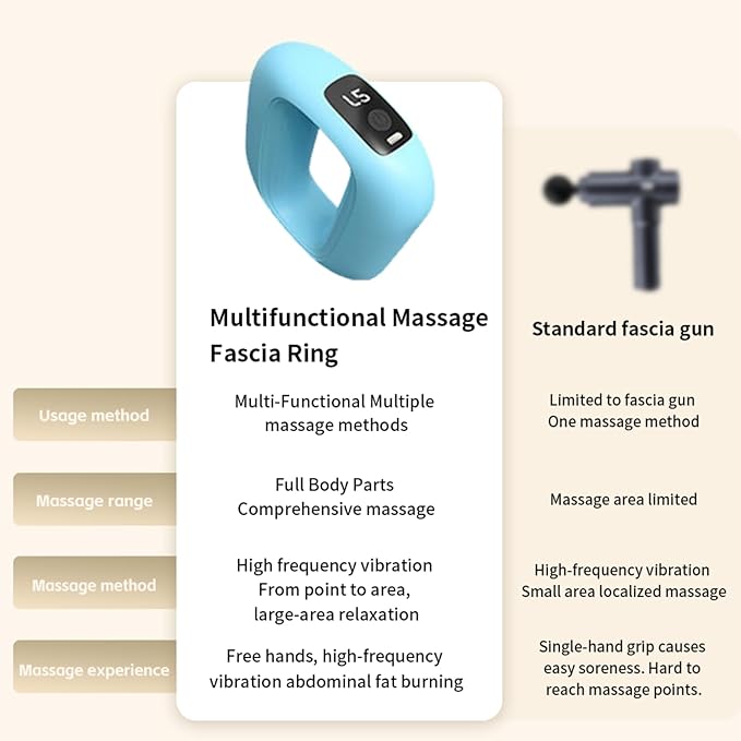 Electric Fascia Massage Ring – 5-Speed Adjustable Vibration Massager for Deep Tissue Muscle Relief Body Sculpting Pain Relief &amp Recovery Portable for Neck Shoulder Back Waist &amp Legs