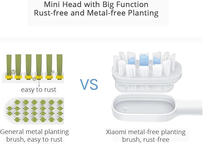 1 /2PCS Compatible ForXiaomi Mijia Electric Toothbrush Head for T300&ampT500 Smart Acoustic Clean Heads 3D Brush Combines(2Universal Version)