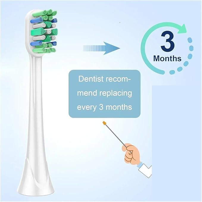 Replacement Toothbrush Heads Compatible for HX9023/65 HX9044 HX9054 Brush Head 12/20pcs(20 Pcs)