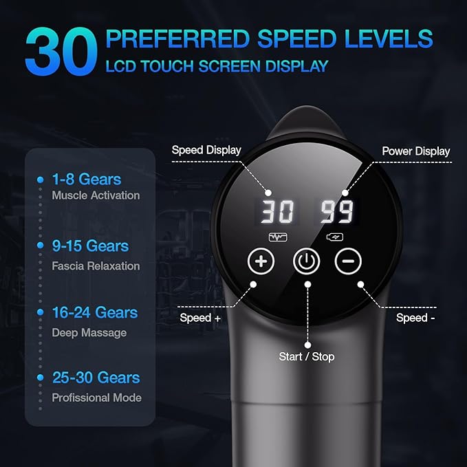 Massage Gun Deep Tissue Handheld Electric Muscle Massager High Intensity Percussion Massage Device for Pain Relief with 9 Attachments &amp 30 Speed(Grey)
