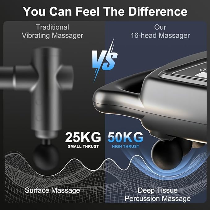Morgela Deep Tissue Massager Deep Tissue Percussion Massager Electric Massage Tools with 9 Styles &amp Levels for Legs Arms Waist Back ButtocksBlack8 Heads