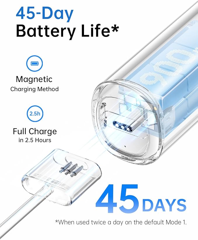 Laifen Wave Electric Toothbrush Oscillation &amp Vibration Sonic Electric Toothbrush for Adults with App 3 Brush Heads IPX7 Waterproof Magnetic Rechargeable Travel Powered Toothbrush ABS(Pink)