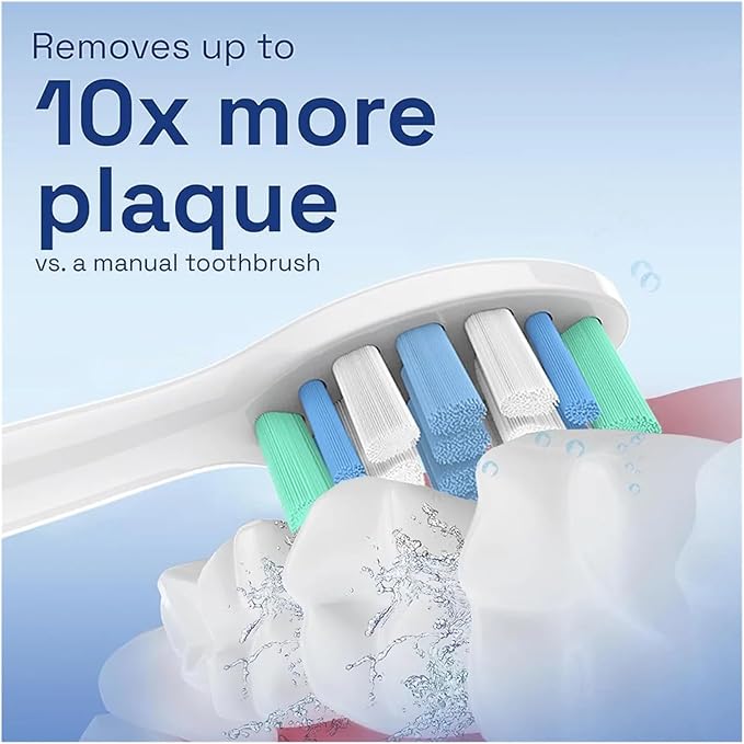 Replacement Toothbrush Heads Compatible for Philips Sonicare Soft Electric Brush Head 4100 6500 6100 7500 5300 1100(20 Pcs)