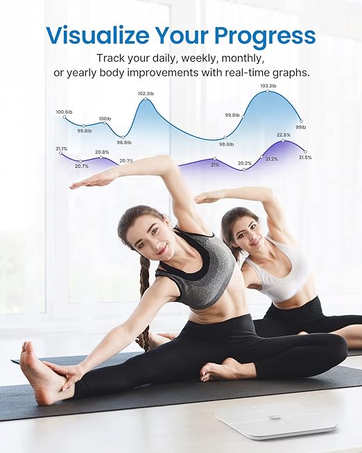 RENPHO Wi-Fi Scale for Body Weight Bluetooth Body Fat Scale Smart Bathroom Scale Health Monitor 13 Body Composition Analyzer with Smart App White Elis Aspire