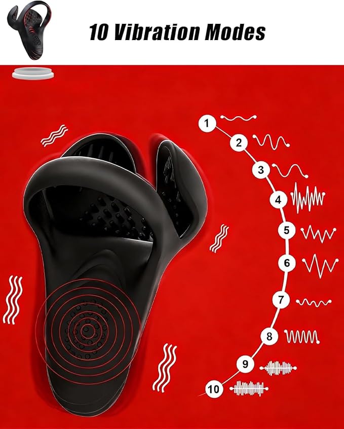Apex Drive Pro for Men Rechargeable IPX7 Waterproof Mansculpt Newman Private Novelty Wave Therapy DeviceRestoring Vitality Multiple ModesMen Gifts