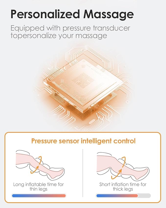 SLOTHMORE Leg Massager with Heat and Air Compression Foot Calf &amp Thigh Massage for Circulation and Pain Relief Sequential Compression Device for Swollen Legs 3 Intensities 6 Modes