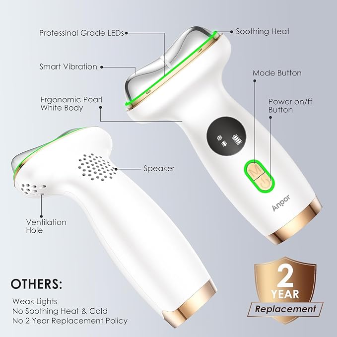 7-in-1 Face &amp Neck Beauty Massager with Heat &amp Cold Gua Sha Facial Massager Tool Microcurrent 7 Light Therapies Smart Vibration for Puffiness Firming &amp Glowing Skincare (Pearl White)